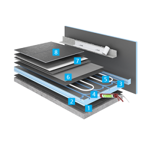 Montage af wedi PreLine gulvvarmeplade